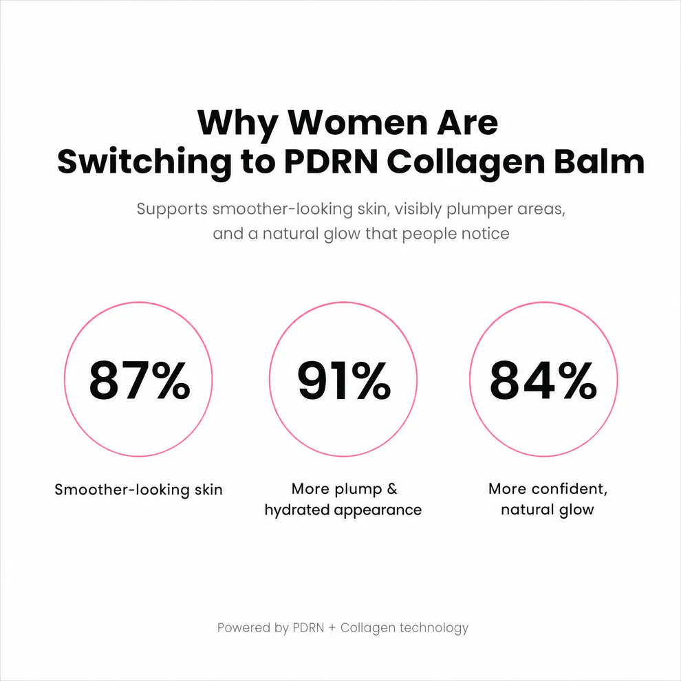 Collagen Plump & Repair Balm