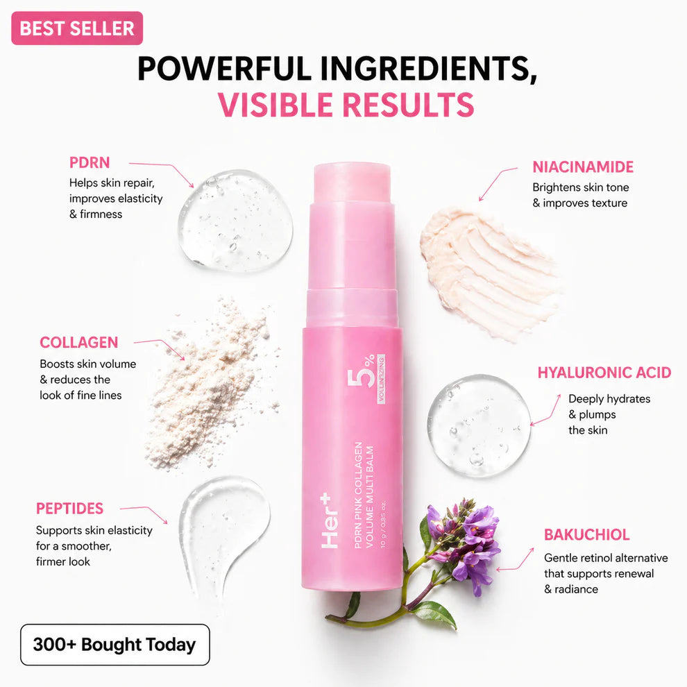 Collagen Plump & Repair Balm
