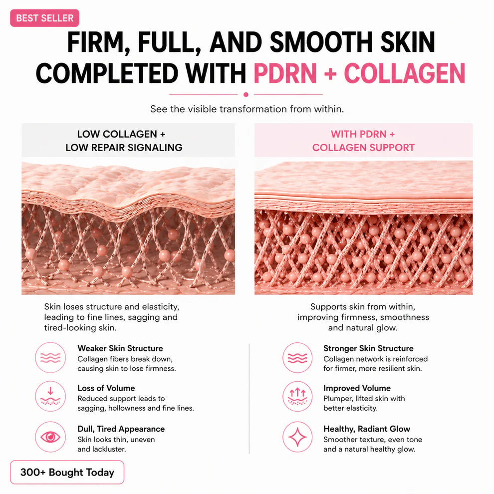 Collagen Plump & Repair Balm