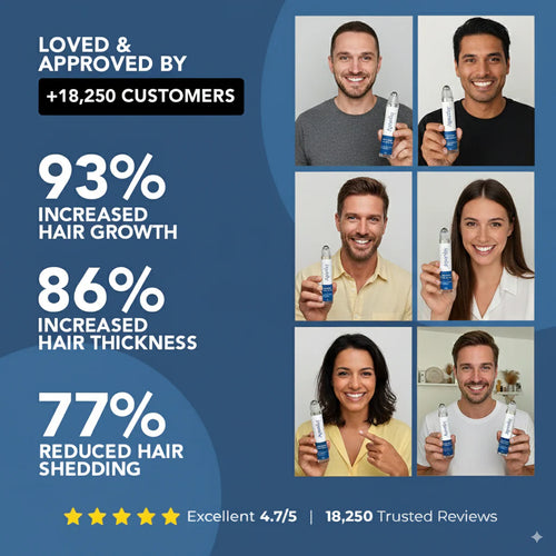 Hair Growth Roll on Serum